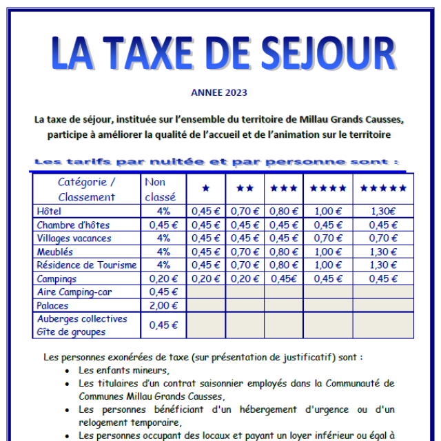 Tarifs Taxe De Sejour 2023