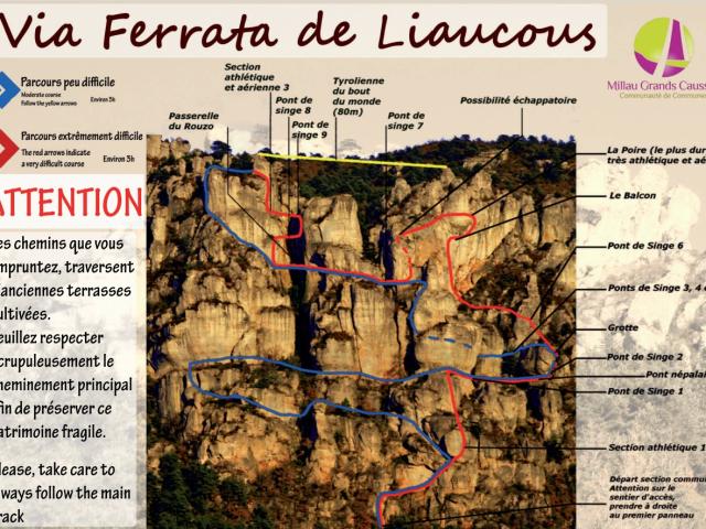 Topo Liaucous Vía Ferrata Milllau Gorges Du Tarn